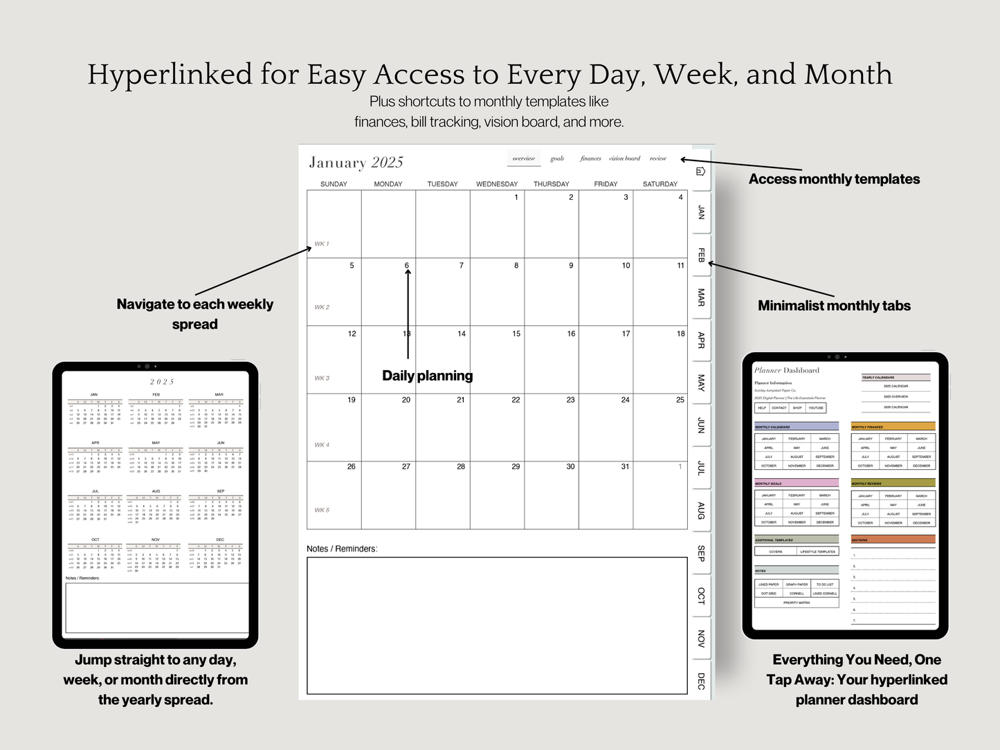 The 2025 Life Essentials Digital Planner Bundle